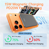 ASPOR Batterie Externe Magnétique Ultra-Fine 5000mAh, Charge Rapide 15W, Chargeur Portable Sans Fil