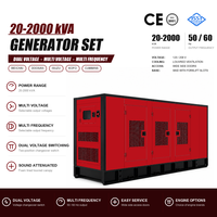 Groupe électrogène diesel 80 kVA 50 Hz super silencieux avec alternateur sans balais à bobinage 100 % cuivre pour alimentation de secours de centre de données