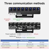 Yahboom Modul Sensor Pelacakan Inframerah 8 Saluran Satu Tombol untuk Kalibrasi Otomatis untuk Raspberry Pi Microbit