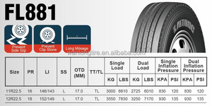 Neumáticos KAITONG Linglong 11r22.5 para Vehículos, Precios de Venta, Neumáticos Radiales para Camión de China - Product Image 5