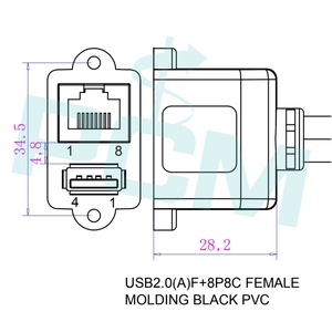 Combo cổng Ethernet <span class=keywords><strong>RJ45</strong></span> <span class=keywords><strong>USB</strong></span>-A Nam để Lan <span class=keywords><strong>USB</strong></span> <span class=keywords><strong>Extender</strong></span> Y Splitter vít Bảng điều chỉnh gắn kết cáp, cổng kép <span class=keywords><strong>USB</strong></span> <span class=keywords><strong>RJ45</strong></span> tuôn ra gắn kết - Product Image 6