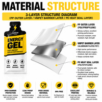 Sachets de gel énergétique imprimés sur mesure sans BPA de qualité alimentaire 10 ml, emballages en plastique pour compléments nutritionnels sportifs