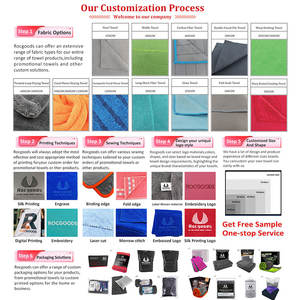 Serviette de séchage de voiture en microfibre double face torsadée 1400 GSM, pour l'entretien et le detailing automobile, 60x90 cm, pour lavage de voiture, 20x20 cm - Product Image 5