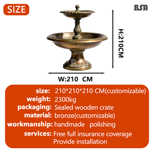 Personnalisez la célèbre fontaine sculpturale en bronze de l'Observatoire de Fontaine pour la décoration de parcs en plein air - Product Image 2