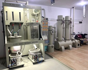 Equipo de Refinería de Oro para el Procesamiento de Lingotes, Recuperación de Metales, Ensayo, Fundición, Separación y Tratamiento Avanzado de Metales Preciosos - Product Image 6