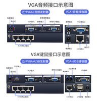 4 puertos VGA Splitter 1x4 UTP Extender 200M por Single Cat5e/6 Cable Video Audio Extender