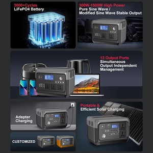 เครื่องกำเนิดไฟฟ้าพลังงานแสงอาทิตย์แบบพกพา ABS 300W-1500W คลื่นไซน์บริสุทธิ์ พร้อมสถานีชาร์จในรถยนต์ LX-ABS13 คลื่นไซน์บริสุทธิ์ Ensu - Product Image 5