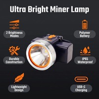 Lampe frontale LED super lumineuse, rechargeable, 250 lumens, étanche, 3 modes, pour activités de plein air