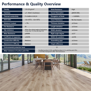 Suelo SPC con Sistema de Clic, Superficie EIR, Capa de Desgaste de 0.5mm, 4mm, Certificado CE RoHS, Revestimiento IXPE para Interiores de Hotel, Logotipo Personalizado ODM - Product Image 3