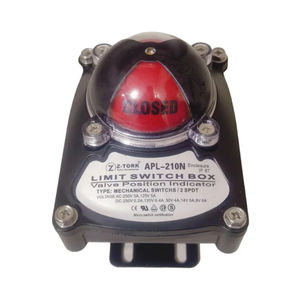 Caja de interruptores de límite a precios asequibles, hecha con material duradero, para usos industriales de varios tipos, en venta - Product Image 5