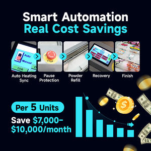 เครื่องพิมพ์ DTF ขนาดใหญ่ ใช้งานง่าย อัตโนมัติ ยี่ห้อ KINGJET ขายส่ง - Product Image 6