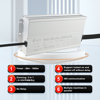 Lampe UV de durcissement 500W étanche AC-DC 50ms On/Off avec étalonnage externe pour une lumière uniforme dans l'industrie de la sérigraphie