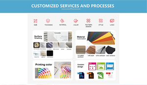 Caja de Cartón Rígido Mate Ecológica <span class=keywords><strong>Color</strong></span> Morado <span class=keywords><strong>Pastel</strong></span> Personalizada, Empaque de Lujo para Crema Facial, Perfume y Cosméticos - Grabado en Relieve - Product Image 5