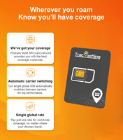Carte SIM internationale Trackerking pour appareils de suivi GPS, carte SIM illimitée pour données IoT, carte SIM de roaming