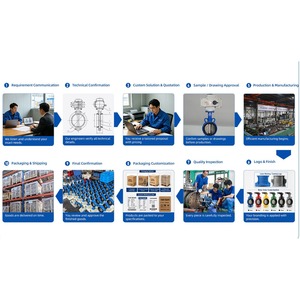 Vanne à boisseau flottant électrique intelligente à bride avec volant, corps en acier au carbone, <span class=keywords><strong>PN50</strong></span> pour milieux eau et gaz - Product Image 5