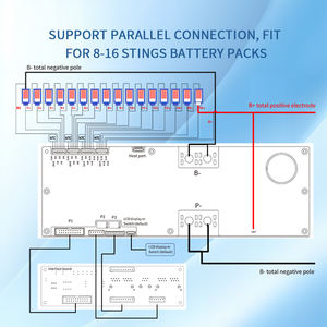 スマートアクティブバランス<span class=keywords><strong>BMS</strong></span> 8S-16S 100A-300Aリチウムイオン電池パックLi-ion LifePO4 24V <span class=keywords><strong>48V</strong></span> JK <span class=keywords><strong>BMS</strong></span>を自動的に識別 - Product Image 4