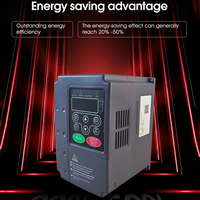 Convertisseurs de fréquence triphasés haute performance de taille portable 3,7 kW-5,5 kW 380 V VFD pour moteur AC