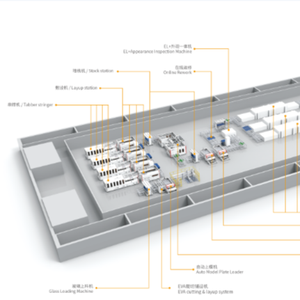 Equipo de Automatización para Módulos Fotovoltaicos de 50 MW, Línea de Productos Solares - Product Image 1