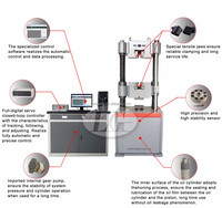 Machine d'essai universelle servo-électrohydraulique à commande informatique WAW-1000B, machine d'essai de traction des boulons