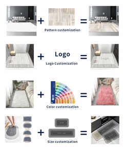 Nouveau design <span class=keywords><strong>de</strong></span> <span class=keywords><strong>tapis</strong></span> rectangulaires à la mode <span class=keywords><strong>tapis</strong></span> <span class=keywords><strong>de</strong></span> salon <span class=keywords><strong>de</strong></span> luxe sur mesure pour usage domestique <span class=keywords><strong>tapis</strong></span> <span class=keywords><strong>de</strong></span> pique-nique durable machine - Product Image 3