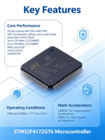 Microcontrolador STM32F417ZGT6, MCU ARM Cortex-M4 de 32 bits con FPU, 170 MHz, 213 DMIPS, 1.71 V-3.6 V, LQFP-144