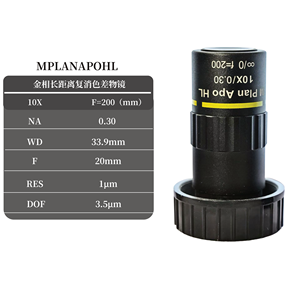 La lente de objetivo apocromática metalográfica negra de <span class=keywords><strong>95mm</strong></span> de la serie HL ofrece una claridad de imagen extremadamente alta - Product Image 3