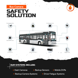 Firecore HX-9007 Hot chương trình khuyến mãi phía trước AMD phía sau Dash Cam ghi HD 1080P xe buýt Hệ thống camera xe tải xe 360 máy ảnh và <span class=keywords><strong>DVR</strong></span> cho xe hơi - Product Image 3