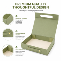 Boîte cadeau pliable de luxe vert sauge avec fermeture magnétique et poignée, personnalisable avec logo, style mallette rigide