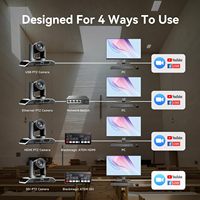 Cámara de Conferencia PTZ TEVO-VHD620A*2+1 KB200PRO 60FPS con Zoom Óptico 20x, RJ45, Controlador de Cámara PTZ NDI, para Transmisión en Vivo en Iglesias