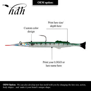 เหยื่อปลอมน้ำเค็มแบบเข็ม 14 ซม. เหยื่อตก<span class=keywords><strong>ปลา</strong></span>แบบนิ่ม จมน้ำ 140 มม. 12.2 กรัม หัวจิ๊ก เหยื่อปลอมนิ่มสำหรับ<span class=keywords><strong>ปลา</strong></span>แบส <span class=keywords><strong>ปลา</strong></span>ทูน่า - Product Image 4