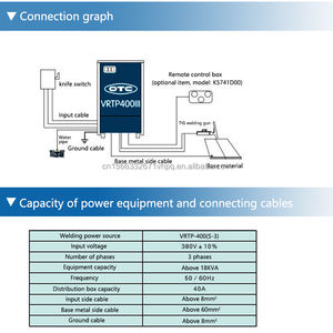 Machine de soudage à l'arc sous argon DC à onduleur <span class=keywords><strong>OTC</strong></span> VRTP400 VRTS400 machine de soudage à l'arc sous argon à impulsions soudage <span class=keywords><strong>TIG</strong></span> en acier inoxydable - Product Image 4