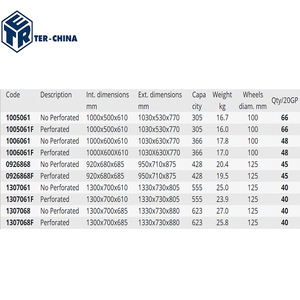 Chariot à linge pliable à roulettes pivotantes, capacité moyenne, 623L, en aluminium galvanisé à chaud, panier à linge pour la lessive, l'hôtellerie, le transport et le stockage - Product Image 3