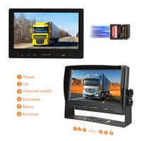 Moniteur de voiture 7 pouces 4 canaux AHD/CVBS avec DVR intégré, entrées 1080P/720P, connecteurs M12, modes multi-vues pour véhicules