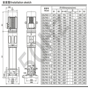Pompe centrifuge verticale multi-étages SUOU CDL45-7-2(T) haute performance pour l'alimentation en eau industrielle et le refoulement de chaudière - Product Image 5
