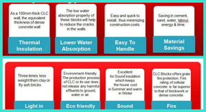 Trọng lượng nhẹ khối khuôn Khối Máy làm - Product Image 6
