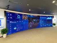 Layar Panel Video Wall LED Indoor Tetap 4K SMD COB Mini Micro P0.93 P1.25 P1.56 P1.875 Fine Pitch untuk Monitor Indoor
