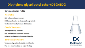 Éther diéthylène butyle DEB CAS 112-34-5 / Qualité industrielle pour revêtements et nettoyage / Liquide organique incolore pour l'impression - Product Image 2