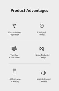 Роскошный настенный подключаемый умный электрический пульт дистанционного управления с эфирным маслом, мини-маленький аромадиффузор для дома - Product Image 2