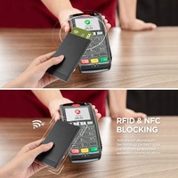 Dompet RFID Harga Pabrik Murah Laris Manis, Dompet Pintar Pria Minimalis, Tempat Kartu Pop Up