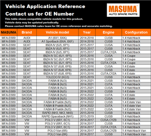 ไส้กรองอากาศเครื่องยนต์ MFA-E689 MASUMA สำหรับรถยนต์ AUDI ป้องกันฝุ่นละออง ใช้แทนของเดิมได้ - Product Image 2