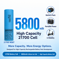 Sel Baterai Lithium Ion 21700 5800mAh 3.6V 20Wh Kapasitas Tinggi, Baterai Isi Ulang untuk Produsen Paket Baterai OEM ODM