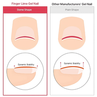 Bandes de gel pour ongles durcissables à l'air, autocollants en gel pour ongles à lampe UV, autocollants en gel pour ongles – Distributeurs recherchés