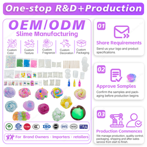 Kit de slime OEM pour enfants, slime beurre nuage pré-fait avec additifs, jouet sensoriel DIY, vente en gros - Product Image 1