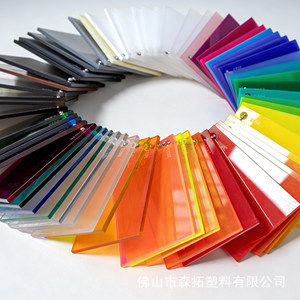Lámina Redonda Acrílica Sentuo, Panel de Plástico PMMA Circular de Alta Transparencia, Corte Láser, Grabado, Decorativo, para Manualidades - Product Image 1