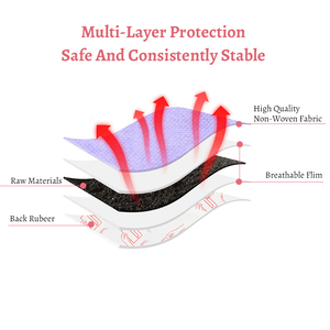 Servicio OEM, Ecológico, Certificado CE, Paquete de Calor Instantáneo Desechable y Transpirable de 8x10 cm para Aliviar Dolores Menstruales en Mujeres - Product Image 2