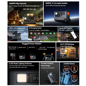 Oscal Powermax 3600SE 3600W 3600Wh สถานีไฟฟ้าพกพา แบตเตอรี่ LiFePO4 คลื่นไซน์บริสุทธิ์ แผงโซลาร์เซลล์ คลังสินค้า EU/US/JP - Product Image 6