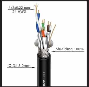 Roxtone C6AP柔性CAT6a网络电缆AWG24 4X2 X 0.22毫米S/FTP和聚氯乙烯8.0毫米护套 - Product Image 2