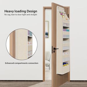 ที่เก็บของแขวนประตู 6 ชั้น ผ้าลายเบจ มีช่องใหญ่ 5 ช่อง สำหรับเก็บของเด็ก - Product Image 2