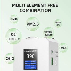 <span class=keywords><strong>Monitor</strong></span> de Qualidade do Ar Interno e <span class=keywords><strong>Monitor</strong></span> de Gases para Íons Negativos de Oxigênio, Formaldeído, TVOC, PM2.5, PM10, Temperatura e Umidade - Product Image 4