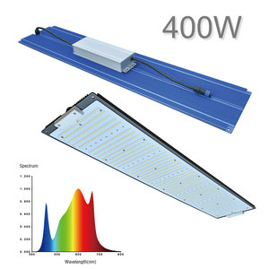 2026 Longood nhà máy ETL DLC CE 150W 320W 400W Hợp kim nhôm cơ thể lượng tử heo rừng Bảng điều chỉnh quang phổ đầy đủ dẫn Bảng điều chỉnh phát triển đèn - Product Image 2
